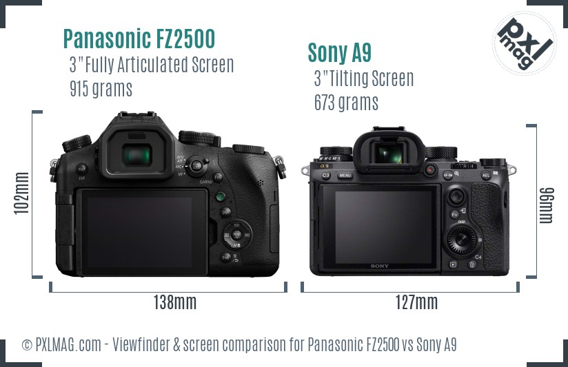 Panasonic FZ2500 vs Sony A9 Screen and Viewfinder comparison