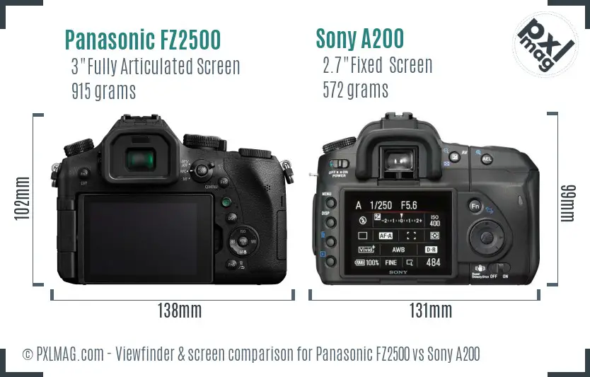 Panasonic FZ2500 vs Sony A200 Screen and Viewfinder comparison