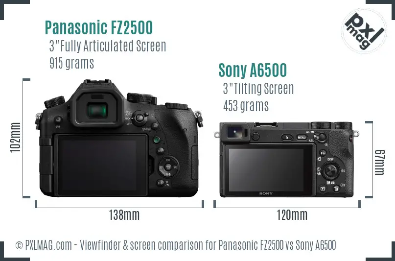 Panasonic FZ2500 vs Sony A6500 Screen and Viewfinder comparison