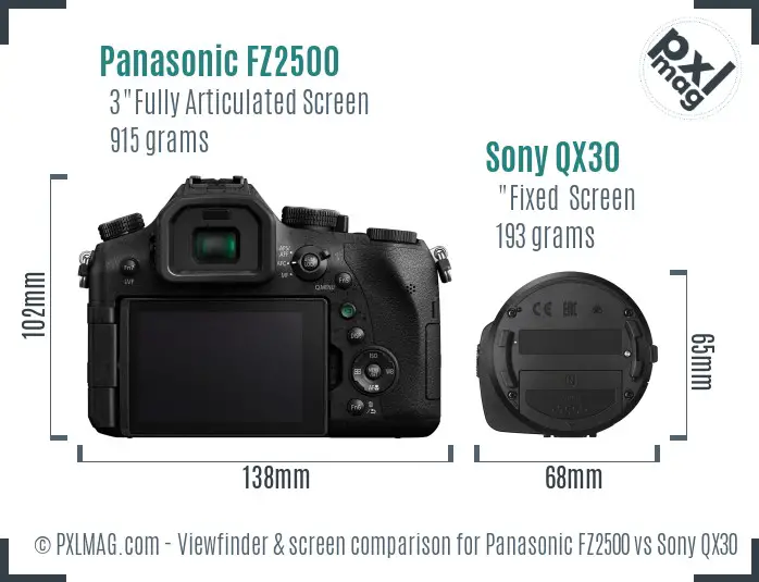 Panasonic FZ2500 vs Sony QX30 Screen and Viewfinder comparison