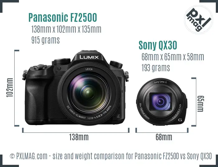 Panasonic FZ2500 vs Sony QX30 size comparison