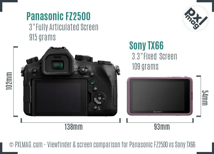 Panasonic FZ2500 vs Sony TX66 Screen and Viewfinder comparison