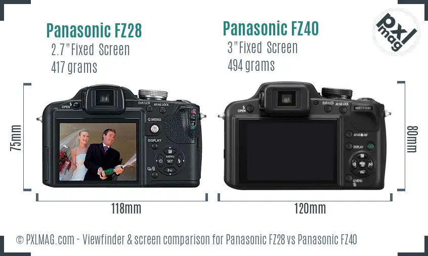 Panasonic FZ28 vs Panasonic FZ40 Screen and Viewfinder comparison