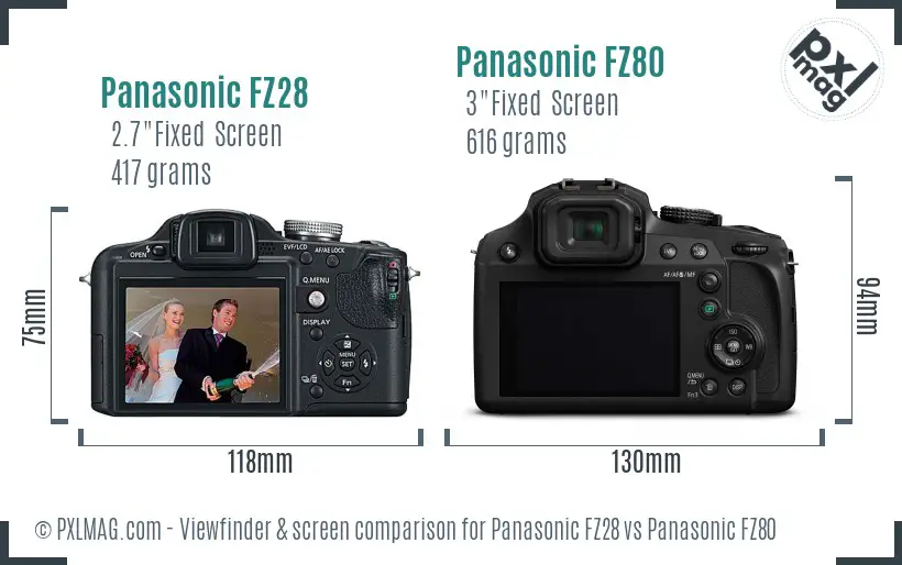 Panasonic FZ28 vs Panasonic FZ80 Screen and Viewfinder comparison