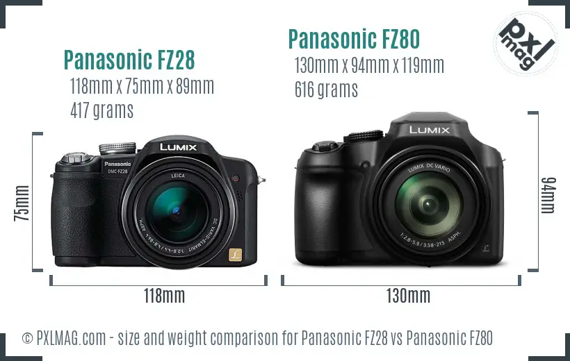 Panasonic FZ28 vs Panasonic FZ80 size comparison