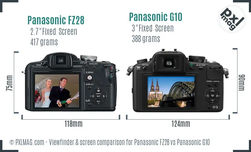 Panasonic FZ28 vs Panasonic G10 Screen and Viewfinder comparison