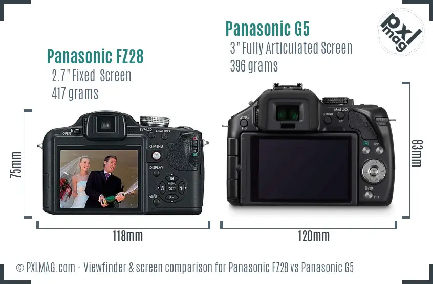 Panasonic FZ28 vs Panasonic G5 Screen and Viewfinder comparison