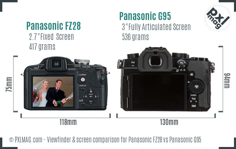 Panasonic FZ28 vs Panasonic G95 Screen and Viewfinder comparison