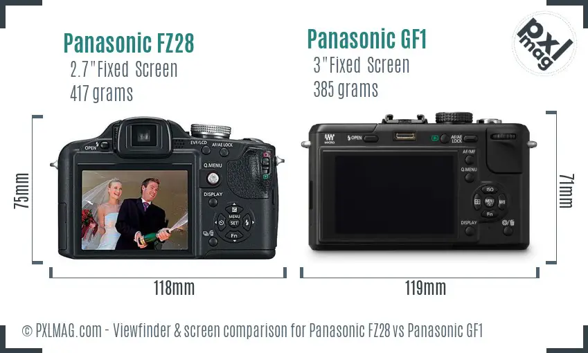 Panasonic FZ28 vs Panasonic GF1 Screen and Viewfinder comparison
