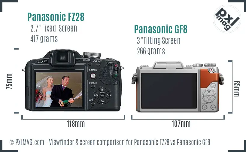 Panasonic FZ28 vs Panasonic GF8 Screen and Viewfinder comparison