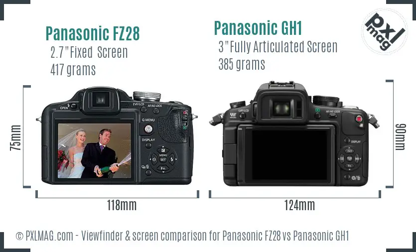 Panasonic FZ28 vs Panasonic GH1 Screen and Viewfinder comparison