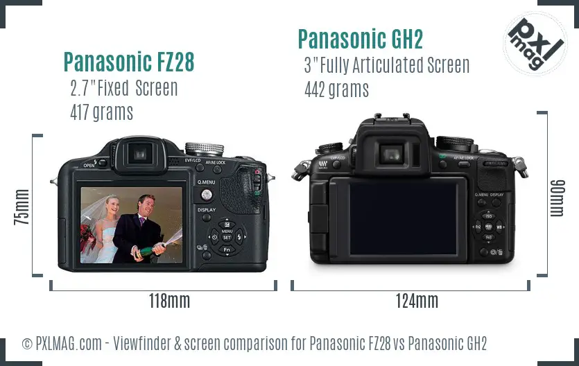 Panasonic FZ28 vs Panasonic GH2 Screen and Viewfinder comparison