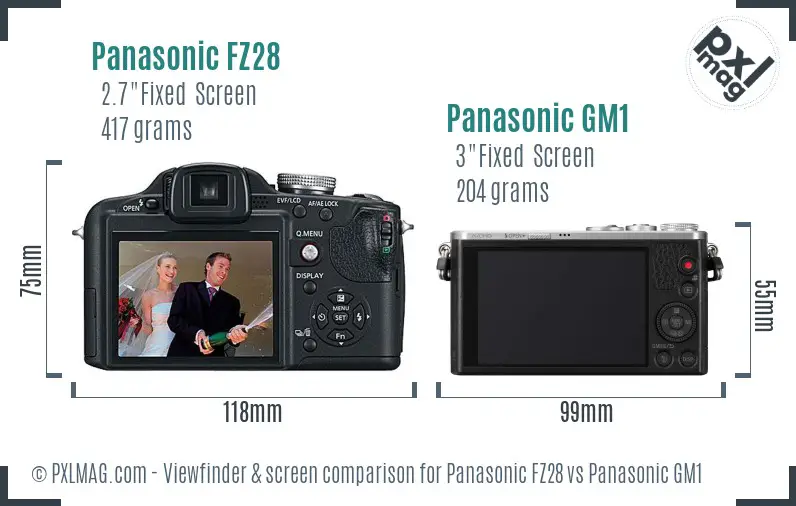 Panasonic FZ28 vs Panasonic GM1 Screen and Viewfinder comparison