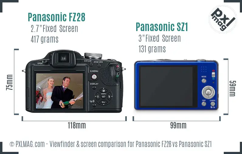 Panasonic FZ28 vs Panasonic SZ1 Screen and Viewfinder comparison