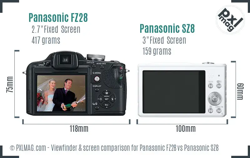 Panasonic FZ28 vs Panasonic SZ8 Screen and Viewfinder comparison