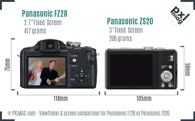 Panasonic FZ28 vs Panasonic ZS20 Screen and Viewfinder comparison