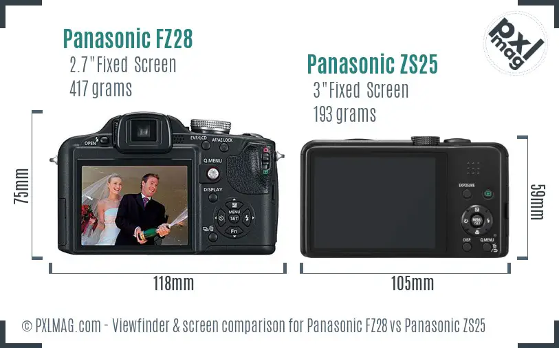 Panasonic FZ28 vs Panasonic ZS25 Screen and Viewfinder comparison