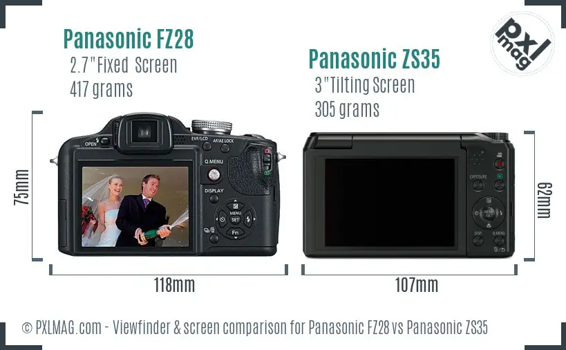 Panasonic FZ28 vs Panasonic ZS35 Screen and Viewfinder comparison