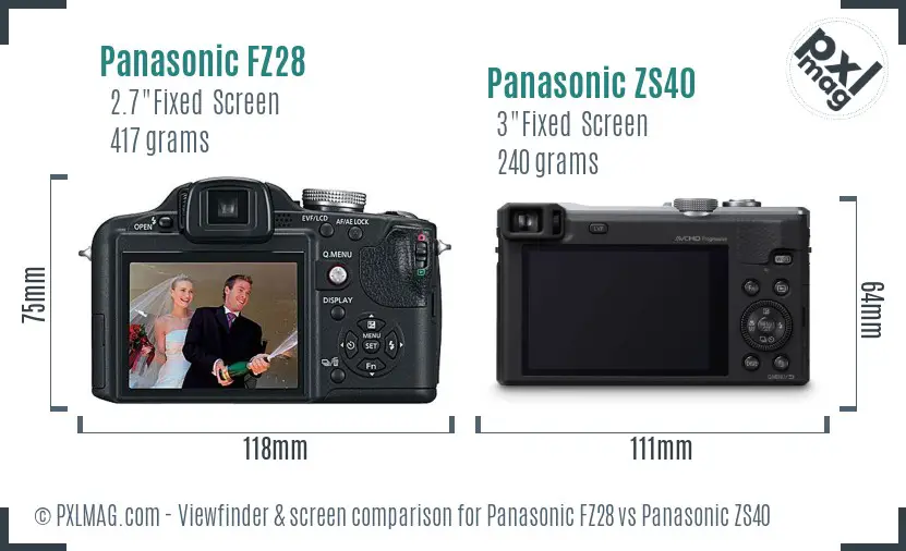 Panasonic FZ28 vs Panasonic ZS40 Screen and Viewfinder comparison