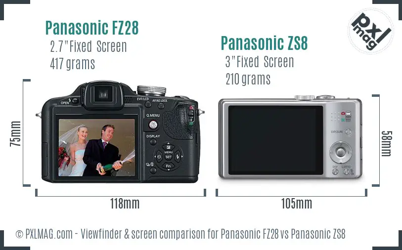Panasonic FZ28 vs Panasonic ZS8 Screen and Viewfinder comparison