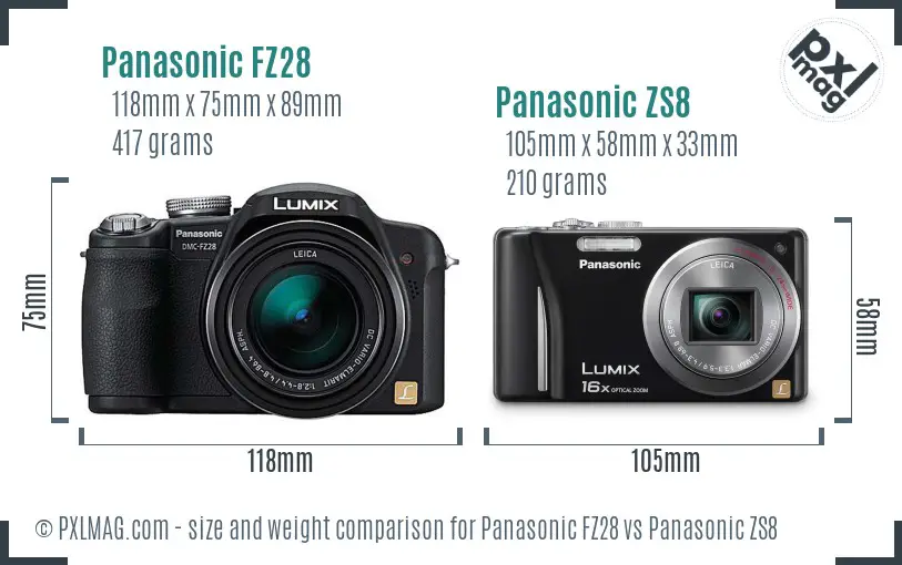 Panasonic FZ28 vs Panasonic ZS8 size comparison