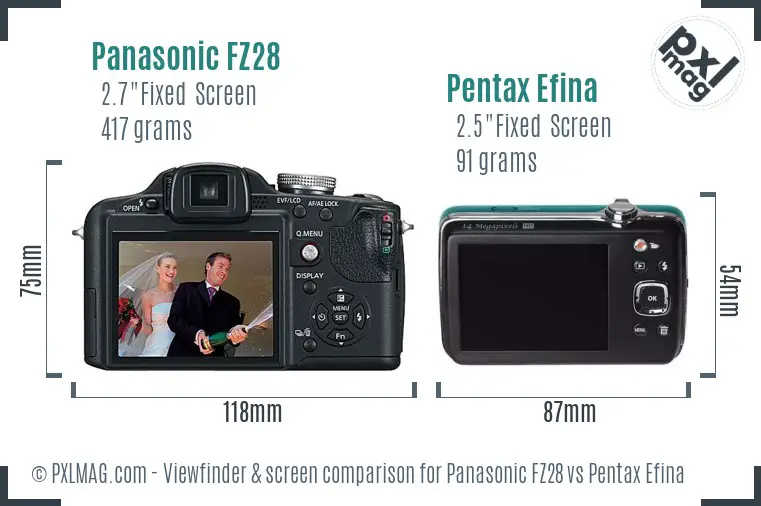 Panasonic FZ28 vs Pentax Efina Screen and Viewfinder comparison