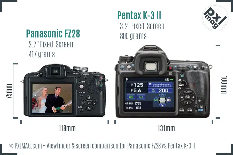 Panasonic FZ28 vs Pentax K-3 II Screen and Viewfinder comparison