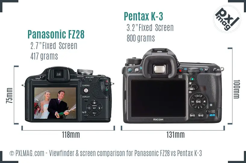 Panasonic FZ28 vs Pentax K-3 Screen and Viewfinder comparison