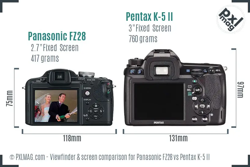 Panasonic FZ28 vs Pentax K-5 II Screen and Viewfinder comparison