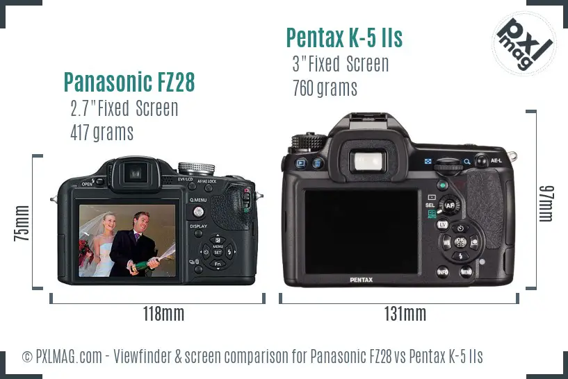 Panasonic FZ28 vs Pentax K-5 IIs Screen and Viewfinder comparison