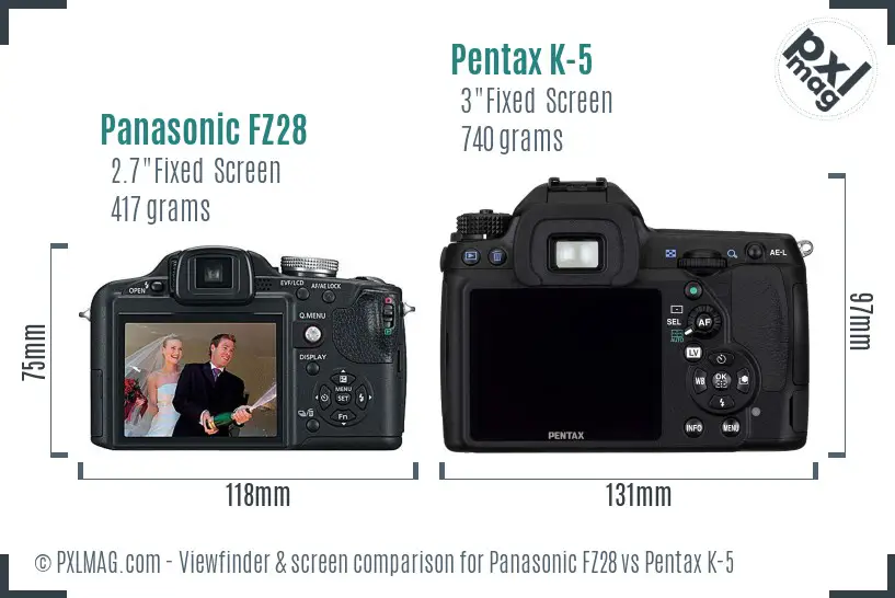 Panasonic FZ28 vs Pentax K-5 Screen and Viewfinder comparison