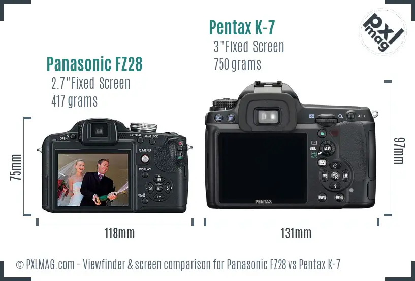 Panasonic FZ28 vs Pentax K-7 Screen and Viewfinder comparison