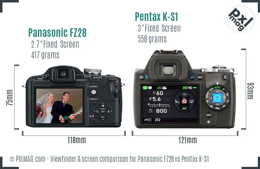 Panasonic FZ28 vs Pentax K-S1 Screen and Viewfinder comparison