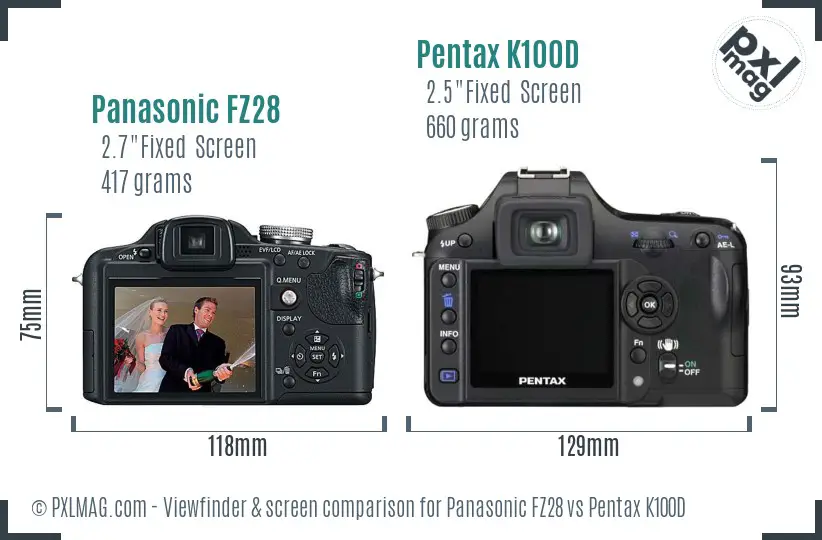 Panasonic FZ28 vs Pentax K100D Screen and Viewfinder comparison