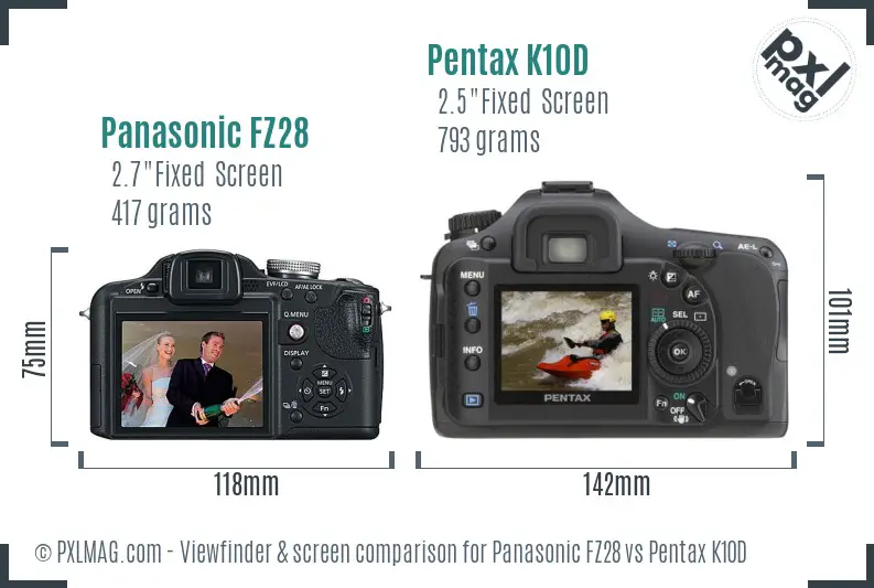 Panasonic FZ28 vs Pentax K10D Screen and Viewfinder comparison