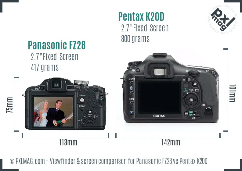 Panasonic FZ28 vs Pentax K20D Screen and Viewfinder comparison
