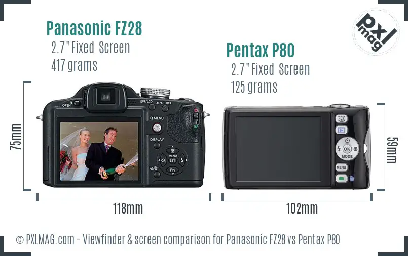 Panasonic FZ28 vs Pentax P80 Screen and Viewfinder comparison