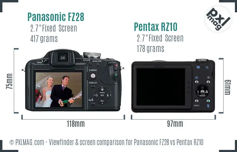 Panasonic FZ28 vs Pentax RZ10 Screen and Viewfinder comparison