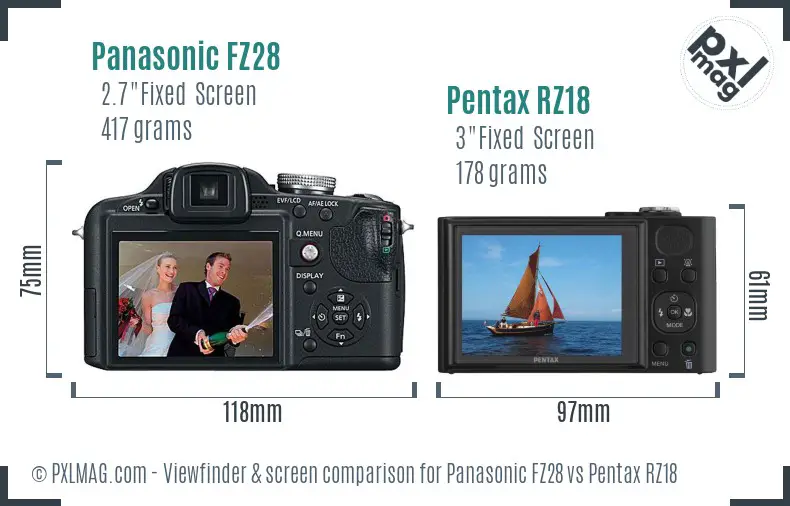 Panasonic FZ28 vs Pentax RZ18 Screen and Viewfinder comparison