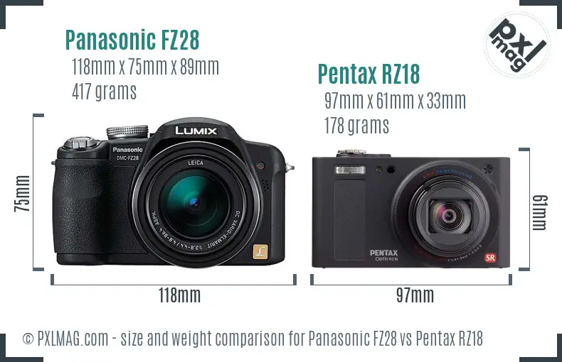 Panasonic FZ28 vs Pentax RZ18 size comparison