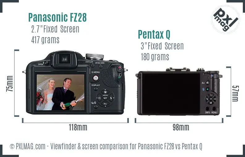 Panasonic FZ28 vs Pentax Q Screen and Viewfinder comparison