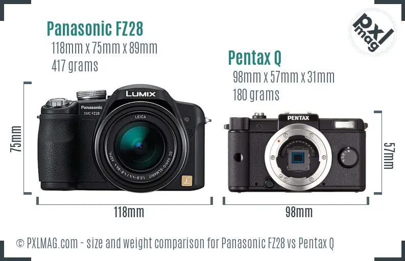 Panasonic FZ28 vs Pentax Q size comparison