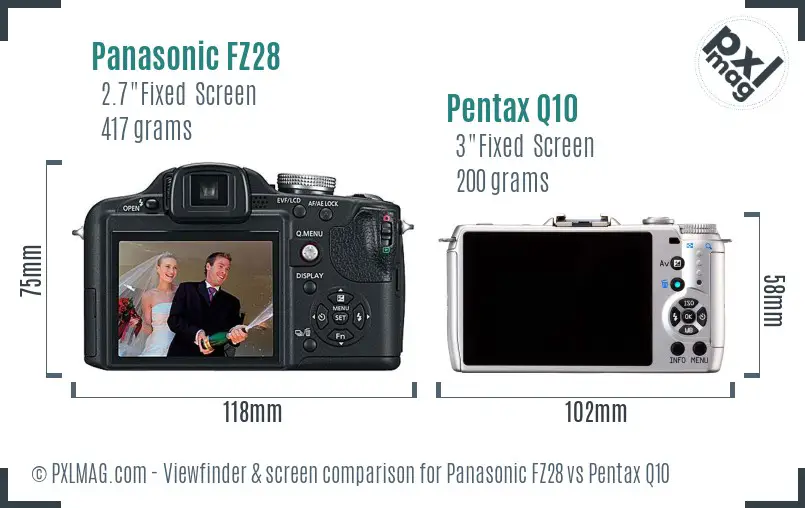 Panasonic FZ28 vs Pentax Q10 Screen and Viewfinder comparison