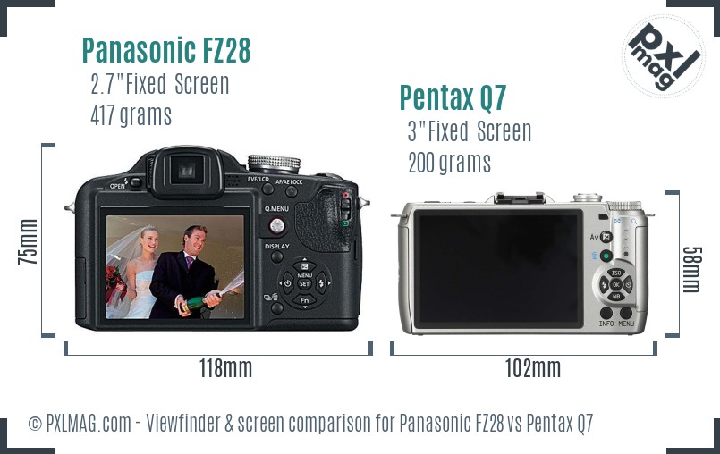 Panasonic FZ28 vs Pentax Q7 Screen and Viewfinder comparison