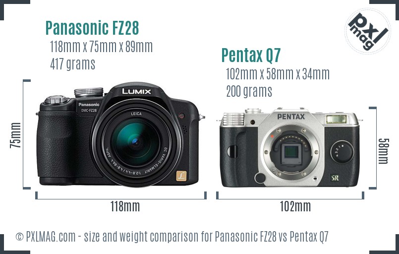 Panasonic FZ28 vs Pentax Q7 size comparison