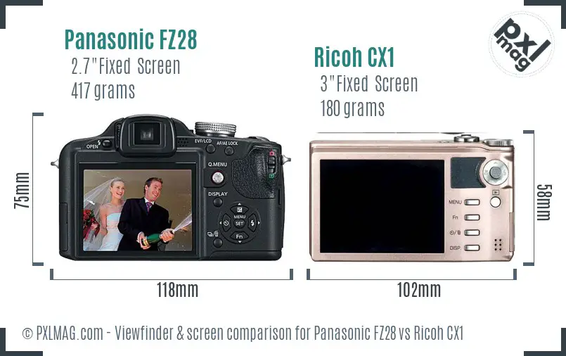Panasonic FZ28 vs Ricoh CX1 Screen and Viewfinder comparison