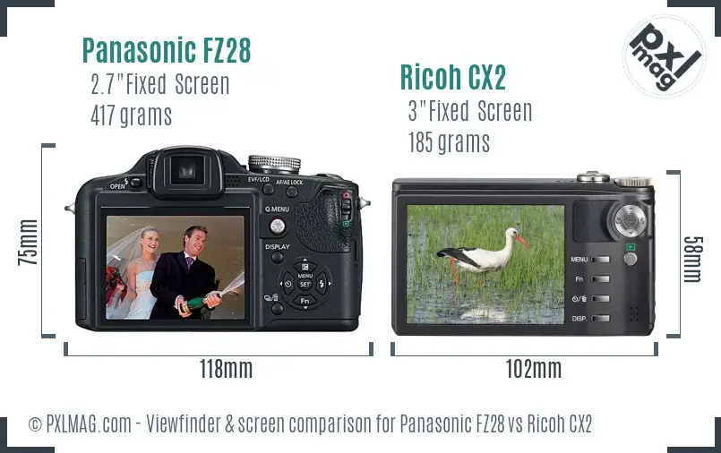 Panasonic FZ28 vs Ricoh CX2 Screen and Viewfinder comparison