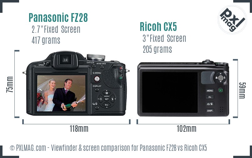 Panasonic FZ28 vs Ricoh CX5 Screen and Viewfinder comparison