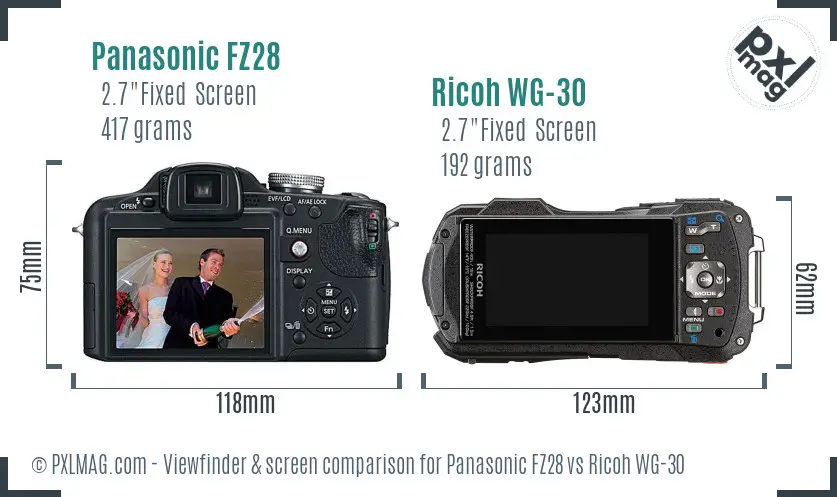 LCD screen and interface comparison
