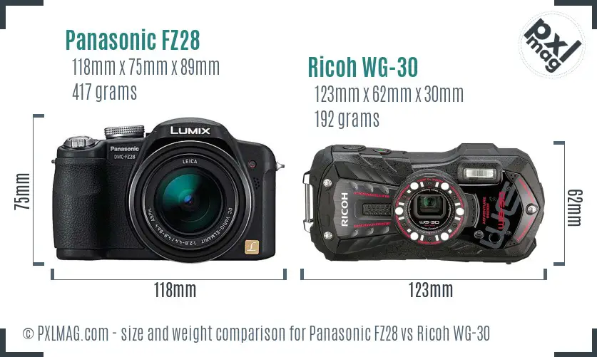 Size and ergonomics comparison
